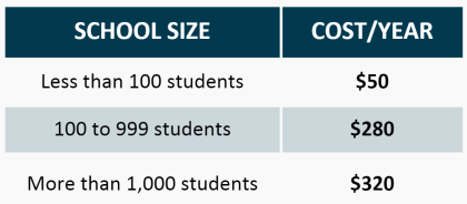 membership_fees_2023