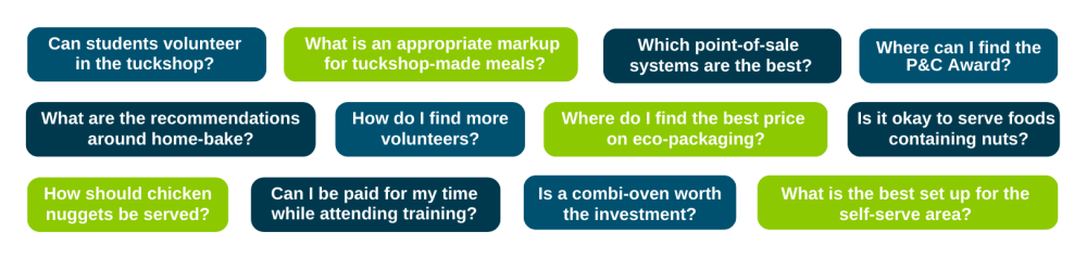 Common tuckshop questions